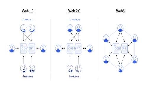 biao ti/biao tiTP钱包手机系统互通性详析/biao ti  
TP钱包, 手机系统, 互通性, 数字资产/guanjianci  

引言  
随着数字资产的迅速普及，数字钱包作为管理和存储这些资产的重要工具，受到了广大用户的青睐。在众多数字钱包中，TP钱包因其多功能性和用户友好的界面而获得了一定的市场份额。然而，针对TP钱包的手游系统互通性的问题，用户们依然有一些疑问。本文将深入分析TP钱包的手机系统的互通性，并讨论与之相关的一些常见问题，帮助您更好地理解和使用TP钱包。  

TP钱包简介  
TP钱包是一个功能强大的数字资产管理工具，支持多种数字货币的存储、交易和管理。它不仅提供了便捷的钱包服务，还拥有丰富的功能，如去中心化交易、 NFT（非同质化代币）管理等。TP钱包的设计理念在于为用户提供安全、快速的数字资产管理体验。其用户界面友好，即使对新手用户而言也十分易于上手。  

手机系统互通性的重要性  
在数字钱包的使用中，手机系统互通性是一个重要的考量因素，因为这关系到用户在使用设备时的灵活性。用户在不同设备上管理自己的数字资产时，希望获得无缝的体验。无论是使用Android还是iOS设备，用户都希望其钱包能够方便地进行相互转移和同步。此外，系统的互通性也在一定程度上影响了用户的选择，影响了数字钱包的市场表现。  

TP钱包的手机系统互通性分析  
TP钱包针对不同操作系统进行了，以确保无论用户使用的是Android还是iOS设备，都能享受到平滑的体验。具体而言:  
1. **多平台支持**: TP钱包提供了针对Android和iOS的版本，用户可以根据自身设备的类型下载相应的应用。右侧页面有详细的下载指导，而且用户也可以通过官方网站直接访问，确保下载的软件是最新且安全的。  
2. **数据同步功能**: TP钱包在云端存储了用户的交易记录和资产信息，无论是在哪个设备上登录，都能实时同步最新的信息。这一功能大大减轻了用户在不同设备上切换的烦恼。  
3. **用户账户管理**: 用户通过一个账户即可在不同设备间无缝切换。只需输入账户信息，便能在新设备上迅速访问自己的数字资产，省去了繁琐的操作过 程。  
这些特性使得TP钱包在手机系统的互通性表现上具有优势。然而，值得一提的是，尽管有这些优势，用户仍需关注安全性，避免在不安全的网络环境下使用数字钱包。  

常见问题解答  
在了解了TP钱包的基本信息和手机系统互通性之后，用户可能会产生以下几个常见问题：  

问题一：TP钱包支持哪些手机操作系统？  
TP钱包的用户可以在Android和iOS操作系统上使用。这为广大的智能手机用户提供了便捷，无论你是Android的用户还是苹果的用户，都可以下载并使用TP钱包官方提供的应用程序。此外，TP钱包的设计使其在不同操作系统上的运行表现趋于一致，用户在不同平台之间切换时无需适应新的界面或功能。多平台的支持也为用户创造了更多的灵活性，用户可以根据个人喜好选择设备进行操作。  
对于Android设备，TP钱包可在Google Play商店和TP钱包官方网站下载安装；对于iOS用户，则可以直接在App Store中搜索下载。值得注意的是，用户在下载应用程序时，务必确认来源的可靠性，以确保其安全性和稳定性。  
总的来说，TP钱包致力于为用户提供多元化的设备支持，让每一位用户都能在自己喜欢的平台上尽情使用数字钱包。  

问题二：如何确保TP钱包在多平台使用时的数据安全？  
数字资产的安全性是每位用户最关心的问题，尤其是在不同设备间切换时。为保证TP钱包在多平台使用的安全性，用户可以采取以下几条措施：  
1. **强密码设置**: 用户应为TP钱包设置一个强而独特的密码。尽量避免使用简单的组合，如生日或姓名。强密码应包含字母、数字和特殊字符的组合。  
2. **双重认证**: 开启双重认证功能（2FA）可以为您的账户增添额外的安全层。每次登录时除了密码，还需提供另一种验证手段，如手机验证码，从而进一步保障您的账户安全。  
3. **定期更新**: 确保TP钱包应用始终保持更新。当应用程序有新版本发布时，及时更新可以修复潜在的安全漏洞，增强用户数据的保护。  
4. **使用安全网络**: 避免在公共Wi-Fi网络下进行高价值的交易，使用私人安全的网络进行登录和操作，以降低被攻击的风险。  
综合以上措施，用户可以在使用TP钱包的过程中有效地保护个人数据安全，保持数字资产的安全性。  

问题三：如何便捷地在不同设备间同步TP钱包数据？  
TP钱包提供了云端同步服务，用户只需在其中一个设备上登录自己的TP账户，那么您的资产和交易记录就会自动同步到所有设备上。具体的步骤包括：  
1. **创建账户**: 首次使用TP钱包时，用户需要先注册并创建账户。确保记下账户信息，包括用户名和密码，以便未来在不同设备上使用。  
2. **登录不同设备**: 当用户在新设备上下载TP钱包后，只需输入相应的账户信息，便可以使其与已有账户建立连接。登录后，无论在哪一台设备上进行的所有操作都会实时更新，并在其他设备上显示。  
3. **确保网络连接**: 同步功能依赖于稳定的互联网连接，因此确保设备在Wi-Fi或移动网络下是非常重要的。  
4. **定期检查**: 在不同设备上使用时，用户可以定期检查账户的资产和交易记录，确保所有信息都保持一致。  
通过以上简单的步骤，TP钱包用户能够方便、高效地在各类设备之间同步数据，管理自己的数字资产。  

问题四：TP钱包的用户体验如何？  
TP钱包的用户体验受到多方面因素的影响，包括界面的设计、功能的易用性和技术支持等。  
1. **界面设计**: TP钱包的界面设计十分简约直观，用户可以很轻松地找到所需的功能。首页上清晰显示“发送”、“接收”和“交易”等核心功能，使得新用户也能在短时间内熟悉使用。  
2. **功能的易用性**: 除了基本的钱包功能，TP钱包还集成了多种其他功能，如市场分析、DApp使用等。这些功能虽然多样，但TP钱包通过简洁的布局使得用户能够轻松访问每一个功能，而不至于感到混乱。  
3. **技术支持**: TP钱包还提供贴心的客服支持，用户如有疑问可以随时联系相关客服获取帮助。此外，TP钱包的官方网站还提供了丰富的使用指南和FAQ，为用户解决常见问题提供了便利。  
通过这些综合因素，可以说TP钱包在用户体验方面做得相对出色，为用户提供了便利和高效的数字资产管理方案。  

总结  
总体来说，TP钱包在手机系统的互通性方面表现良好，为用户提供了多种便捷的操作方式。用户不仅可以在不同的设备上轻松使用TP钱包，还能确保数据的安全性和一致性。同时，对于TP钱包的使用，用户也可以参考上述问题及解答，增强使用体验和安全管理。希望本文能为您在数字资产管理中提供帮助，助您顺利使用TP钱包，享受便利的数字生活。
