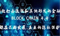 TP钱包地址是否可以追踪到真实身份？深入分析