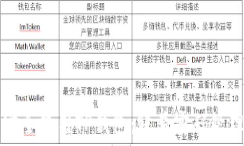   
如何安全使用TP钱包：账号密码管理指南