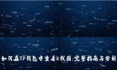 如何在TP钱包中查看K线图：完整指南与分析