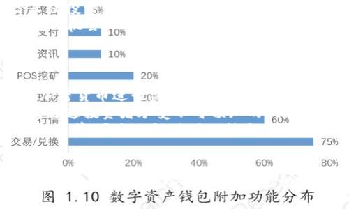 biao ti/biao ti加密货币牛市是否结束？解析市场动态与未来趋势/biao ti  
加密货币, 牛市, 市场动态, 投资趋势/guanjianci  

引言  
近年来，加密货币市场经历了迅猛的发展，吸引了全球数百万投资者的关注。但此领域的波动性也让投资者面临巨大风险。随着比特币、以太坊等主要加密货币的价格飙升，公众对牛市的期待愈发强烈。然而，任何牛市都可能面临结束的危险，投资者需要警惕市场动态。本篇文章将分析当前加密货币市场的状态，并深入探讨牛市是否确实结束，以及未来可能的趋势和投资策略。

加密货币市场的基本动态  
加密货币市场是由各种数字资产构成的一块新兴领域，其中比特币和以太坊占据了绝对的市场份额。市场的涨跌通常受到多种因素的影响，包括政策变化、技术发展、市场情绪、投资者行为和宏观经济环境等。  
例如，最近几个月，随着全球经济复苏与通货膨胀问题的加剧，投资者纷纷寻找避险资产，而比特币作为“数字黄金”的概念再次被提上日程。此外，传统金融机构逐步进入加密市场，也为牛市的持续提供了一定的支持。  
然而，随着市场价格的高企，一些分析师警告说，加密货币可能会面临调整。技术分析、市场动量和历史经验均表明，牛市并不是线性的增长，而是会经历周期的起伏，这让投资者感到不安。  

未来的市场趋势  
分析未来市场走势，我们需要关注几个关键因素，包括政策法规的变动、市场需求的变化、技术 혁신等。  
首先，政策法规的变化可能对加密货币市场产生重大影响。随着许多国家对加密货币的监管逐步加强，合规性可能会成为投资者的关注重点。虽然长期来看，合理的监管可能推动市场的健康发展，但短期内则可能引发价格波动。  
其次，市场需求的变化也至关重要。比如，随着NFT（非同质化代币）的兴起，越来越多的人开始参与到数字艺术和游戏资产的交易中。此外，去中心化金融（DeFi）的发展，使得更多用户能够通过加密货币获得收益，从而推动市场的进一步上涨。  
最后，技术创新也是影响加密货币市场的重要因素。随着区块链技术的不断进步，新的应用场景正在不断被开发，这不仅会吸引新的投资者，还可能推动现有项目的价值提升。  

牛市是否结束的具体分析  
投资者普遍关心牛市是否结束的问题，原因在于它直接关系到投资的回报与风险。为了判断牛市的终结，我们可以从多个维度分析市场信号。  
首先，我们需要观察市场情绪。牛市通常伴随着强烈的乐观情绪，而其结束时，悲观情绪开始蔓延。通过社交媒体、论坛讨论以及行业分析师的言论可以获取一些情绪指标。投资者的信心下降，或者市场媒体开始聚焦负面新闻，往往是牛市结束的征兆。  
其次，从技术分析的角度来看，我们需要密切关注价格走势。牛市时期，价格会持续创新高，而一旦价格出现了明显的回调，特别是在没有重大市场利空消息的情况下，可能意味着牛市的结束。此外，成交量的变化也至关重要，成交量的下降可能表明买盘力量减弱，预示市场要进入调整期。  
最后，回顾历史数据对于判断牛市是否结束也具有重要意义。以比特币为例，其历史上多次经历过的牛市与熊市循环让我们可以找到一些相似的模式。通过分析这些模式，我们或许能对当前市场做出更为清晰的判断。  

与牛市相关的常见问题  

问题一：如何判断牛市的终结信号？  
判断牛市的终结并不容易，需要综合考虑多种市场信号。首先，投资者应该关注市场情绪，乐观情绪消退往往是牛市结束的重要信号。其次，价格走势和成交量也需要密切观察，价格持续下跌而成交量减少可能意味着牛市将要结束。此外，行业新闻、政策法规变化等外部因素也应纳入考虑。这些信号可能在不同的市场环境下发挥着不同的作用，因此需要投资者保持灵活应对的心态。  
同时，也建议投资者在牛市期间设置合理的止盈策略，以保护自己的投资回报。在牛市初期，投资者的心理预期普遍偏向于乐观，但随着市场的波动，及时调整自己的策略，以应对潜在的风险。  

问题二：在市场调整期间，我该如何进行投资决策？  
在市场调整期间，投资者应该采取更加稳健的投资策略。首先，不建议在市场波动较大时贸然加仓，反而应该静待时机，观察市场的进一步发展。其次，利用技术分析工具判断是否存在反弹机会是非常重要的，在判断短期趋势的基础上再做出决策。  
此外，分散投资是降低风险的一种有效方法。在加密货币领域，投资者可以考虑多样化自己的资产组合，降低集中投资带来的风险。同时，保持对市场基本面的关注，了解不同项目的技术、团队和市场需求，有助于投资者在调整期寻找更具有潜力的投资机会。  

问题三：当前市场是否还有新的投资机会？  
尽管市场调整可能会导致部分投资者对未来持悲观态度，但这并不意味着市场就没有新的机会。事实上，在市场低迷时期，很多优质项目可能因短期价格波动被低估，反而给长线投资者提供了入场的良机。  
同时，行业技术的不断革新也引入了新的投资机会。例如，NFT的盛行、DeFi的崛起使得更多的用户参与到不同的加密应用当中，投资者可以通过关注这些领域的项目，挖掘潜在的机会。  
综上所述，市场虽有波动，但仍充满机遇，投资者需保持开放的心态并做好充分的市场调研和风险评估。  

问题四：有哪些风险因素可能影响牛市的持续？  
尽管牛市的持续受到乐观情绪和市场需求等因素的支撑，但不可忽视的风险因素也可能随时影响市场。首先，政策法规的变化常常是影响市场的首要因素。全球范围内各国对加密货币进行监管的力度不同，任何政策上的严重打压都可能瞬间打击市场信心。  
其次，市场操纵和不当行为也是潜在的风险因素。加密货币市场的透明度相对较低，某些大户通过大量买卖操控行情，可能触发剧烈的价格波动。这种被操纵的市场很可能使得普通投资者承受不可预知的风险。  
最后，技术风险同样不容忽视。加密货币依赖于技术的稳定性和安全性，任何技术故障、网络攻击或者项目团队出现重大丑闻，都可能迅速影响市场情绪及价格走势。投资者在投资前，要充分评估项目技术的可靠性以及团队的信誉度，从根本上降低投资风险。  

总结  
总的来说，加密货币市场的牛市是否结束并没有定论，而是受多重因素影响的复杂过程。市场波动虽然给投资者带来了风险，但同时也带来了机遇。投资者在这个变化莫测的市场中，需要保持冷静，关注市场动态，合理配置资产，以迎接未来的各种挑战与机遇。无论牛市结束与否，持续学习和关注行业动态始终是确保投资成功的核心因素。  
