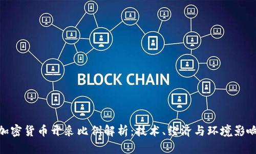 加密货币开采比例解析：技术、经济与环境影响