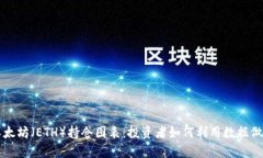 深入解析以太坊（ETH）持仓图表：投资者如何利