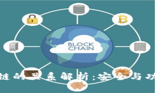 TP钱包与币安链的关系解析：安全与功能的完美结合