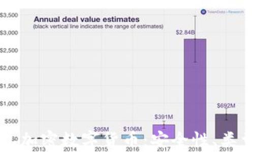 
全面解析钱包加密数字货币：安全性、类型与使用指南