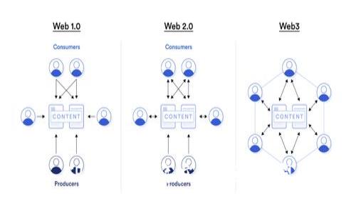 TP钱包五周年庆：回顾与展望