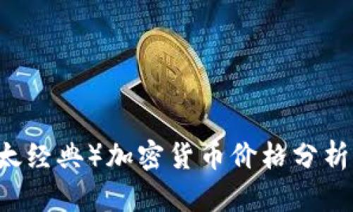 2023年ETC（以太经典）加密货币价格分析与未来趋势展望