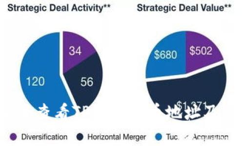  如何安全查看TP钱包持币地址及其重要性