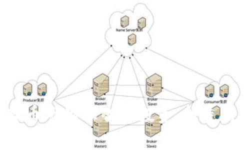 如何在加密货币市场上智慧投资，打造财富自由之路？