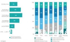 如何将币安资产安全转移到TP钱包：一站式火币生
