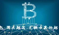 TP钱包：滑点越高，兑换币真的越贵吗？