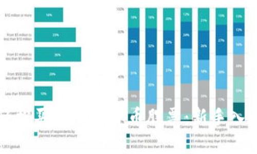 如何轻松买入加密货币股票：新手入门指南