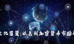 突破科技与文化藩篱：以色列加密货币市场的崛