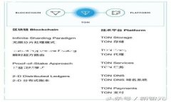 加密货币的图表和公式经常被用于分析市场趋势
