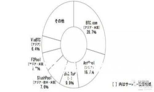 “加密数字货币：买入大于卖出，你准备好迎接这波潮流吗？”