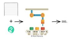 PayPal正式开放加密货币交易：用户可轻松买卖比