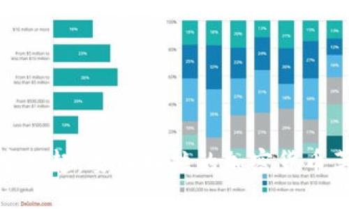 在危机中崛起：委内瑞拉的加密货币革命之路