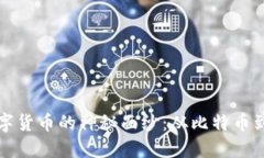 揭开中国第一加密数字货币的神秘面纱：从比特