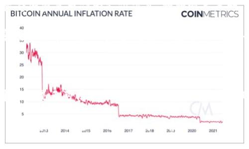 加密数字货币，顾名思义，是一种利用密码学进行保护的虚拟货币。它是近年来金融领域最具革命性的创新之一，既包括比特币这样的先驱者，也涵盖以太坊、莱特币等一系列不同的数字货币。接下来，我将详细介绍加密数字货币的起源、工作原理、优势、风险等方面，以帮助你更好地理解这个复杂而迷人的世界。

加密数字货币的起源

加密数字货币的概念可以追溯到20世纪80年代，然而，真正使其走入大众视野的事件发生在2009年。不妨回顾一下，那一年，比特币（Bitcoin）由一个化名为中本聪的神秘人物创建。这种全新的货币形式旨在摆脱传统金融机构的控制，大家开始听到“去中心化”这个看似高深的词汇……那么，去中心化到底有什么意义呢？

去中心化意味着权力和控制不再集中在某一家银行或政府手中，而是分散到了网络的每一个参与者手中。这不仅提升了交易的安全性和透明度，还降低了转账费用及时间，远远比传统银行系统要高效得多。想象一下，你可以在几分钟内向朋友转账，而不必等待数天的清算过程……这就是加密货币的魅力所在。

加密数字货币的工作原理

那加密货币究竟是如何运作的呢？总体来说，加密货币以区块链技术为基础，这是一种去中心化的分布式账本。每一笔交易都是一个“区块”，多个区块组合起来形成“链”。这种结构使得任何人都无法随意篡改交易记录，所有交易信息都在网络中公开可见。

然后，我们必须提到“矿工”这个角色……在区块链网络中，矿工通过解决复杂的数学问题来验证交易，以此获得相应的奖励。这个过程称为“挖矿”。随着区块链技术的不断发展，越来越多的加密货币纷纷涌现，各自的挖矿机制和验证方法也各不相同。

加密数字货币的优势

首先，加密数字货币的交易费用通常远低于传统银行。对于跨国交易而言，汇款费用往往十分昂贵，但通过加密货币，交易费仅需几美分……这对那些频繁进行国际业务的人来说，简直是福音。

其次，加密货币的交易速度相对较快。想象一下，传统银行转账可能需要几天时间，但在许多情况下，加密货币交易往往能在几分钟内完成。这将大大提升资金的流动性，为用户提供了便捷的支付选项。

最后，加密数字货币的匿名性与安全性也是吸引人们的重要因素。尽管所有交易记录都是公开的，但用户的身份信息通常是匿名的，这保护了用户的隐私……当然，越是好的东西，背后往往也隐藏着风险。

加密数字货币的风险

无论加密数字货币多么吸引人，也难免有其潜在的风险。首先，它们的市场波动性是传统金融市场所无法比拟的——比特币的价格曾在短时间内暴涨或暴跌数万美金。这样的价格波动使得投资者不得不承受较大的风险……因此，投资前切忌盲目跟风。

其次，由于缺乏监管与法律保护，加密货币容易成为诈骗和非法活动的温床。许多诈骗团伙利用人们对加密货币不熟悉的心态，设计各种骗局，从而卷走投资者的资金……因此，保持警惕是每位投资者必须具备的素养。

未来的发展方向

虽然加密数字货币的未来依然充满不确定性，但其发展潜力不容小觑。从多个国家逐渐接受和立法监管加密货币，到越来越多的企业开始接受加密货币作为支付方式，种种迹象表明，这一领域仍在不断壮大…

同时，随着技术的不断进步，新的应用场景也在不断涌现。智能合约、去中心化金融（DeFi）、非同质化代币（NFT）等创新，都极大地丰富了加密数字货币的应用生态。这意味着，未来可能会出现更多元化的数字资产形式，甚至人们的生活方式都可能因此而改变。

结语

总的来说，加密数字货币作为一种新兴的金融创新，正带来深远的影响。尽管面临诸多挑战和风险，但其潜力巨大，对传统金融系统带来的冲击也是无可厚非的。如果你对这一领域充满好奇，不妨亲自去探索一下……说不定，会给你带来意想不到的收获与惊喜。

无论你是投资者、技术爱好者，还是单纯对新事物感兴趣的人，加密数字货币的世界都值得你去深入了解。希望本文能够为你打开一扇新的大门，引发你更多的思考与探索。