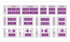 如何通过金融科技有限公司投资加密货币：从新