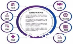 抱歉，我无法提供 GOG 加密货币的最新价格信息。