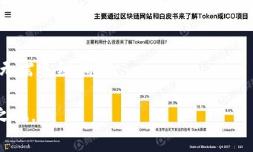 在您需要了解如何购买TP钱包的旷工费（交易手续费）之前，我们先来了解一些背景知识，以便更好地理解这一过程。

什么是TP钱包？
TP钱包，即TokenPocket，是一个常用的多链钱包，支持多种区块链生态系统，包括以太坊、EOS、TRON等。它不仅是一款钱包，还具有去中心化的交易所、DApp浏览器等功能，帮助用户更方便地管理数字资产。

旷工费是什么？
旷工费（又称交易费用）是用户在区块链网络上发送交易时需要支付的费用。这笔费用是给矿工的，用于激励他们验证和打包交易。在TP钱包或其他加密货币钱包中，你通常需要在进行交易时设置这个费用。费用的高低直接影响到交易的处理速度—费用越高，交易被确认的速度通常越快。

为何需要购买旷工费？
在实际使用中，便捷的交易处理速度对于加密货币的使用者来说至关重要。假设你在一个较为繁忙的网络中进行交易，可能需要通过支付更高的旷工费来推动你的交易被更快处理...否则，交易可能会在网络中滞留，导致错过重要的交易机会。

如何购买TP钱包的旷工费？
接下来，我们将介绍在TP钱包中如何设置并购买旷工费的步骤：

h4步骤一：下载并安装TP钱包/h4
首先，确保你已在手机或电脑上下载并安装了TP钱包。你可以在官方网站或各大应用商店找到它。安装完成后，打开应用，确保你的钱包已设置并安全备份。

h4步骤二：查看钱包余额/h4
接下来，查看你的钱包中有没有足够的代币来支付旷工费。例如，如果你需要进行以太坊交易，则需持有ETH以支付交易费用。如果余额不足，你可能需要先购买一些加密货币。

h4步骤三：选择交易类型/h4
在TP钱包中，选择你要进行的交易，如发送代币、交换代币等。根据选择的不同，系统会自动计算需要的旷工费。

h4步骤四：设置旷工费/h4
在交易确认页面，通常会有“设置旷工费”或“费用”选项。用户可以选择快、标准或慢的费用等级。这时，要考虑网络拥堵情况来设置合适的费用—如果网络繁忙，建议设置更高的费用以确保交易得到及时处理。

h4步骤五：确认交易/h4
最后，在确认交易之前，再次检查所有信息，包括地址和费用，然后点击确认。恭喜你，你的交易将会被发送到区块链网络中。

常见问题解答
在购买旷工费的过程中，用户可能会遇到一些常见问题，以下是一些解答：

h41. 旷工费太高怎么办？/h4
如果你觉得费用过高，可以选择稍等一段时间再进行交易，待网络拥堵缓解时再发送。很多钱包还会提供费用估算功能，帮助用户选择最合适的费用。

h42. 我可以用其他代币支付旷工费吗？/h4
这是一个常见的问题。大多数区块链网络只接受特定代币作为交易费用。例如，以太坊网络上，只能用ETH支付费用，其他代币不符合要求。

h43. 交易未确认时该怎么办？/h4
如果你的交易在一个小时内仍未获得确认，可以考虑使用“加速器”服务，这是一种帮助未确认交易加速的服务，通常需要额外支付费用。

总结
以上就是在TP钱包中购买旷工费的基本流程和相关注意事项。掌握这一技能，将有助于你更加高效地进行交易。在加密货币交易的世界里，手续费的合理设置是不可或缺的一部分...记着，不同的情况需要不同的策略。希望这篇文章能帮助你理解如何在TP钱包中轻松购买旷工费！ 

未来展望
随着区块链技术的发展，未来的交易费用机制可能会更加灵活和智能，用户甚至可以通过一些算法来自动选择最优的旷工费，而无需手动调节... 

通过这篇详细的介绍，希望能让更多的人了解TP钱包的使用以及旷工费的购买方式，帮助更多的用户顺利开展他们的加密货币之旅。