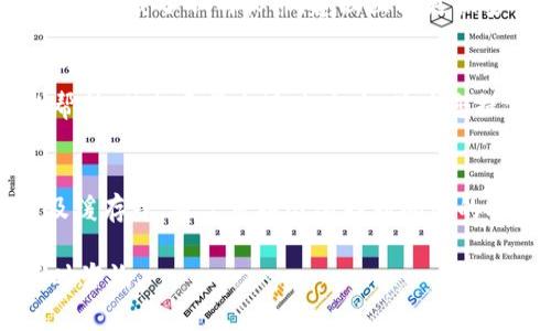 在使用TP钱包时，若您发现某些币种的金额不显示，这通常与几个因素有关。下面将详细介绍可能的原因和解决方案。

1. 网络问题
首先，确保您的设备连接到稳定的网络。如果网络不稳定，TP钱包可能无法正确检索区块链上的数据，因此导致某些币种的余额不显示。这时，您可以尝试切换到更稳定的Wi-Fi，或重启您的路由器。

2. 钱包版本问题
检查您的TP钱包是否为最新版本，有时应用程序的更新会修复一些显示问题。您可以前往应用商店查看是否有可用的更新。如果有，及时更新到最新版本。更新后的版本通常会包含一些关键的bug修复和改进功能。

3. 代币合约地址
TP钱包支持多种代币，但有些新代币可能需要手动添加。您需要确保您要查看的代币的合约地址是正确的，且已在您的钱包内添加。如果您不确定代币合约地址，可以在相关的区块链浏览器或官方渠道核实。

4. 缓存问题
有时候，缓存可能会导致显示不正常。您可以尝试清理TP钱包的缓存，或直接卸载再重新安装应用程序。重新安装通常可以解决大多数显示问题，并让钱包重新加载所有的数据。

5. 节点问题
TP钱包是通过节点与区块链进行交互的。如果您连接的节点出现问题，可能会导致数据无法更新。这时，您可以尝试更换节点，或稍后再查看。

6. 币种网络维护
某些代币可能会由于网络维护而暂时无法显示。您可以在该代币的官方社交媒体渠道或论坛上查看是否有相关公告。通常，维护会在短时间内完成，您只需稍等片刻。

7. 钱包安全性
确保您的TP钱包是安全的，有些恶意软件或钓鱼网站可能会对您的资产造成威胁。如果您使用了不安全的链接或下载了不明软件，建议立即更换密码并进行安全检查。

8. 直接联系客服
如果以上方法都未能解决问题，您可以直接联系TP钱包的客服。提供您的问题描述和相关信息，以获得专业的帮助。他们通常会迅速响应，并为您提供解决方案。

总结
在使用TP钱包过程中，若发现币种金额不显示，不必过于慌张。通过检查网络状况、钱包版本、代币合约地址以及缓存等，通常可以迅速找到问题的根源并解决。保持对钱包安全性的关注，确保您的资金安全。如果问题依旧存在，寻求官方帮助是个不错的选择。

希望以上的信息能够帮助您顺利找到钱包中的资产，并继续享受加密货币的乐趣！如果还有其他问题，欢迎随时咨询。