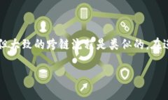 要将TP钱包中的火币链（Huobi Chain）资产转移到币