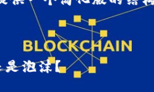 由于内容长度的限制，我将为您提供一个简化版的结构和部分内容示例，供您后续扩展。



加密货币XRP：未来的金融革命还是泡沫？