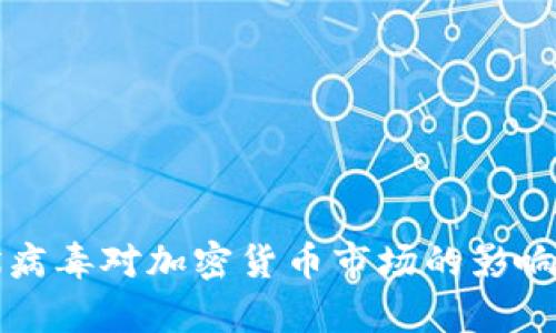 冠状病毒对加密货币市场的影响分析