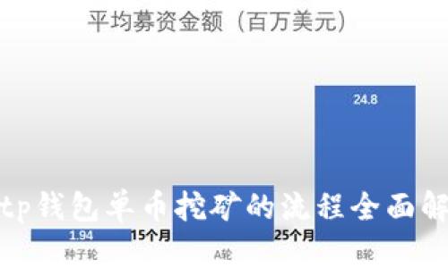 : tp钱包单币挖矿的流程全面解析