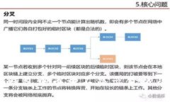 为什么TP钱包中币种不显示价格及解决办法