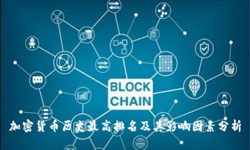 加密货币历史最高排名及其影响因素分析