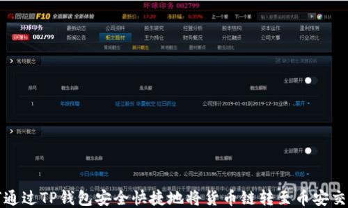 
如何通过TP钱包安全快捷地将货币链转至币安交易所