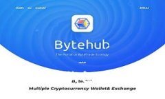 如何安全使用TP钱包进行比特币交易？