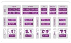  如何找回TP钱包密码：详细指南与技巧