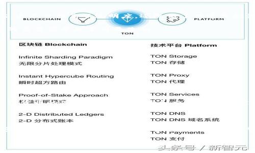 加密货币（Cryptocurrency）是指一种利用密码学技术来保障交易安全、控制新单位生成和验证资产转移的数字货币。它的本质是一种“虚拟货币”，是在去中心化的网络和区块链技术支持下交易和管理的。

### 加密货币的基本概念

加密货币是一种数字货币，主要特点包括去中心化、匿名性、透明性等。与传统的法定货币相比，加密货币不依赖于任何中央银行或国家金融机构，而是通过复杂的数学算法和技术体系来实现其功能。最著名的加密货币是比特币（Bitcoin），由中本聪于2009年首次推出。此后，其他许多加密货币相继出现，如以太坊（Ethereum）、瑞波币（Ripple）等。

### 加密货币的工作原理

加密货币的工作原理基于区块链技术。区块链是一种分布式账本，这意味着每一笔交易都会记录在一个公共的数据库中，所有参与者都可以查看并验证。这不仅提高了透明度，还降低了伪造和欺诈的风险。

交易首先通过网络中的计算机进行验证，验证完成后，交易信息将会被打包成区块，添加到区块链的末尾。为了增加安全性和避免双重支付的问题，所有的交易记录是不可更改的。

### 加密货币的优势

1. **去中心化**：没有单一的管理机构，减少了腐败和操纵的可能性。
2. **全球化**：通过互联网，用户可以随时随地进行交易，无需中介机构。
3. **低交易成本**：由于省略了银行等中介机构，交易费用相对较低。
4. **匿名性**：用户的身份信息可以保持匿名，提高了隐私保护。

### 加密货币面临的挑战

尽管加密货币有许多优势，但它也面临着一些挑战，如高波动性、法律和监管的不确定性、以及安全性问题。许多国家尚未建立明确的法律框架来规制加密货币的使用，这使得投资和交易面临一定风险。另外，由于其匿名性，加密货币也被用于一些非法活动，例如洗钱和资金筹集。

### 结论

加密货币是未来金融领域中的一部分，其技术和理念正不断演变。了解和投资加密货币需要深入研究和谨慎对待。随着技术的不断进步，可能会出现更多创新与应用场景，使得加密货币在我们日常生活中扮演越来越重要的角色。

如果你有其他相关问题或想深入了解的主题，欢迎提问！