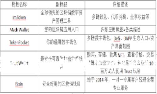 : 全球加密货币基准：引领数字资产时代的关键指标