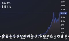 :加密货币总值分时图解读：市场动态与投资策略