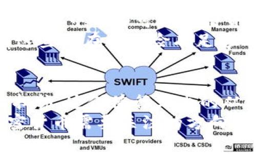 加密货币终证实：未来金融的颠覆者
加密货币, 区块链, 未来金融, 数字货币/guanjianci

引言
在过去的十多年里，加密货币从一个小众话题迅速发展成全球范围内备受关注的金融创新。比特币、以太坊等加密货币不仅改变了人们的投资方式，也在极大程度上影响了全球金融体系的结构。随着区块链技术的不断成熟，越来越多的人开始关注加密货币的实际应用及其对未来金融的可能影响。

加密货币的起源与发展
加密货币的历史可以追溯到2008年，当时一个化名为中本聪的人发布了一篇白皮书，描述了一种新的去中心化数字货币系统——比特币。2009年，比特币网络正式上线，这标志着加密货币时代的到来。自那时以来，众多其他加密货币应运而生，形成了如今丰富多样的数字货币生态系统。
加密货币的出现标志着一种新转移价值的方式，它基于区块链技术，解决了传统金融系统中存在的诸多问题，例如高昂的跨境转账手续费和长时间的处理周期。同时，随着去中心化金融（DeFi）这一概念的兴起，加密货币给金融服务带来了前所未有的透明度和可访问性。

加密货币的核心技术：区块链
区块链是一种分布式账本技术，它将数据分散存储于网络中的多个节点上，每一个节点都保留一份完整的账本副本。这种技术保障了信息的透明性和安全性，避免了单点故障的风险。
通过智能合约功能，区块链不仅支持加密货币交易，还可以实现更复杂的应用场景，如供应链管理、版权保护、身份验证等。区块链的去中心化特性确保了每一笔交易的真实性与不可篡改性，这为加密货币的发展奠定了基础。

加密货币的应用场景
1. 投资与交易：加密货币的首要用途是作为一种投资资产。越来越多的投资者开始将其视为一种保值工具，尤其是在通货膨胀加剧的情况下。
2. 跨境支付：通过加密货币进行跨国支付的速度更快、费用更低，极大地提高了资金流动性。这对海外工作者汇款、国际贸易都具有重要意义。
3. 免费和低成本金融服务：通过去中心化金融，许多人可以获得之前无法享受的金融服务，如贷款、存储和交易，只需一台互联网设备即可。
4. NFT（非同质化代币）：NFT是一种基于区块链的数字资产，它为艺术家、音乐人和内容创作者提供了新的收入途径。

加密货币的法规与监管挑战
随着加密货币的普及，如何对其进行监管成为一个迫在眉睫的问题。各国对加密货币的态度不一，有的国家选择完全禁止，有的则采取开放的态度。
监管问题主要集中在防止洗钱、保护投资者和税收等方面。部分国家开始出台相关法律法规，要求加密货币交易平台、钱包提供者等注册并满足特定条件。
尽管面临监管挑战，加密货币的去中心化特性使得完全监管几乎不可能。未来，如何实现有效监管与创新的平衡，仍需要各国监管机构的不断探索与尝试。

未来展望：加密货币的潜在影响
随着技术进步和社会认知的提高，加密货币将继续在全球金融体系中扮演重要角色。我们可以预见到的未来变化包括：
1. 增加的法律保护：随着法规的完善，投资者的权益将得到更好的保护，推动更多人参与到加密货币市场。
2. 探索合作模式：传统金融机构与加密货币企业之间的合作将愈发常见，产生新的金融产品和服务。
3. 提升金融排斥解决方案：通过加密货币及其相关技术，未被传统金融覆盖的人群可以获得基本的金融服务，为全球金融包容性做出贡献。
4. 新的商业模式：区块链技术将催生出新的商业模式，使得企业在管理、运营和营销方面变得更加高效和透明。

常见问题及其探讨

1. 加密货币的安全性如何保障？
加密货币的安全性是投资者最关心的问题之一。区块链技术本身通过加密算法确保数据的安全，但用户在使用加密货币时，也需要采取一定的安全措施。最常见的安全问题包括交易所被黑客攻击和用户私钥泄露等。
为了防止这些安全隐患，投资者可以使用硬件钱包来存储加密货币，而不是将其存放在交易所。定期更新密码、启用双重认证等也是必要的安全防护措施。此外，用户在进行过交易或投资时，需要保持警觉，避免受骗上当。

2. 如何选择合适的加密货币进行投资？
选择合适的加密货币进行投资并不是一件轻松的事情，投资者需要进行充分的市场调研。首先，了解不同加密货币的背景、白皮书、技术路线图等信息是非常重要的。其次，关注其团队背景、市场需求以及社区活跃度，也能为选币提供参考。
除了基本面分析，技术分析也不可忽视。学习如何识别市场趋势、支撑位和阻力位，将帮助投资者入场和出场时机。最后，投资者还应根据个人的风险承受能力，合理分配投资组合，以降低潜在风险。

3. 什么是去中心化金融（DeFi）？其优缺点是什么？
去中心化金融（DeFi）是基于区块链技术，旨在用智能合约实现传统金融服务的去中心化。DeFi项目崛起的原因在于其开放性、透明性及高效性。用户无需中介即可进行借贷、交易等多种金融活动，有助于降低成本和提高便利性。
然而，DeFi也并非没有缺点。由于缺乏监管，安全性和合规性问题相对突出；此外，流动性问题和技术风险也可能影响用户体验。用户在参与时需要对这些潜在的风险有足够的理解和准备。同时，了解DeFi的不同平台和协议，对提高盈利能力非常重要。

4. 加密货币的环境影响及未来发展方向
根据多项研究，加密货币的挖矿过程对环境造成了显著影响，特别是比特币的能耗问题更是引发了广泛关注。挖矿所需的能源消耗与排放水平令人担忧，这促使行业内的从业者开始探索更环保的挖矿方式。同时，许多新兴加密货币采用了低能耗共识机制，如权益证明（PoS），正在逐步取代传统的工作量证明（PoW）模式。
展望未来，加密货币行业需要关注可持续发展，制定相应的环保政策。此外，跨链技术的进步、隐私保护技术的完善以及用户体验的提升都是未来加密货币需要关注的方向。随着科技的发展和社会认知的提高，加密货币的应用将更加广泛，对全球金融体系带来深远的影响。