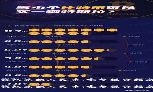 如何使用TP钱包兑换人民币：完整操作指南与视频教程

如何使用TP钱包兑换人民币：完整操作指南与视频教程