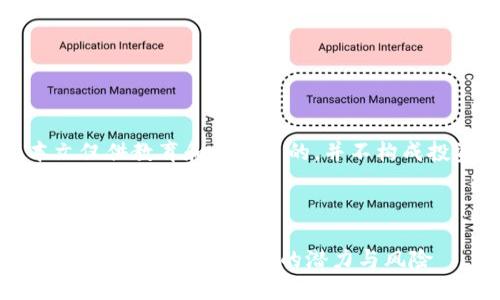 注意：本文仅供教育和参考目的，并不构成投资建议。

以下是您请求的内容：

DIB加密货币：未来数字经济的潜力与风险