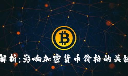 深度解析：影响加密货币价格的关键因素