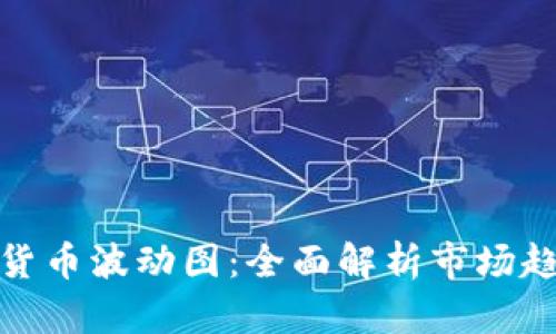 如何解读加密货币波动图：全面解析市场趋势与投资机会