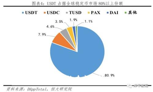 斯洛伐克加密货币持有率分析及其影响因素