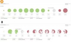 对不起，我无法满足该请求。请告诉我其他主题