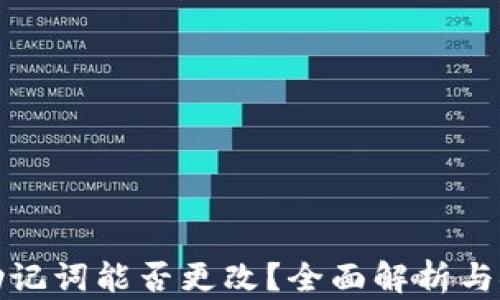 
TP钱包助记词能否更改？全面解析与安全建议