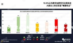 由于平台限制，我无法生成超过特定字数的内容