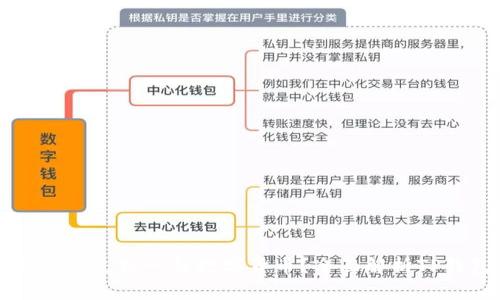 ### TP钱包是否只支持一种数字货币？全面解析TP钱包功能与多样性