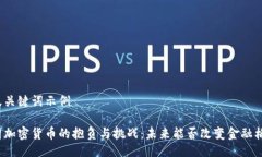 以及关键词示例伊朗加密货币的抱负与挑战：未